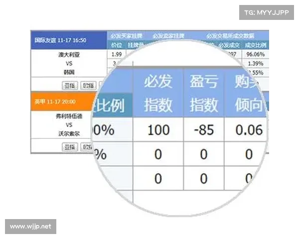 超级必发指数分析与应用:揭示体育博彩市场趋势与预测方法 超级必发指数分析与应用:揭示体育博彩市场趋势与预测方法